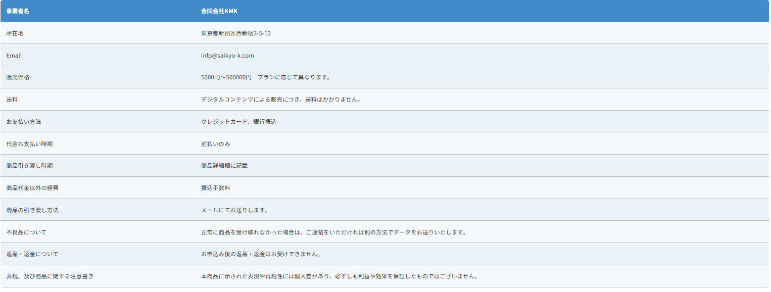 特商法表記
